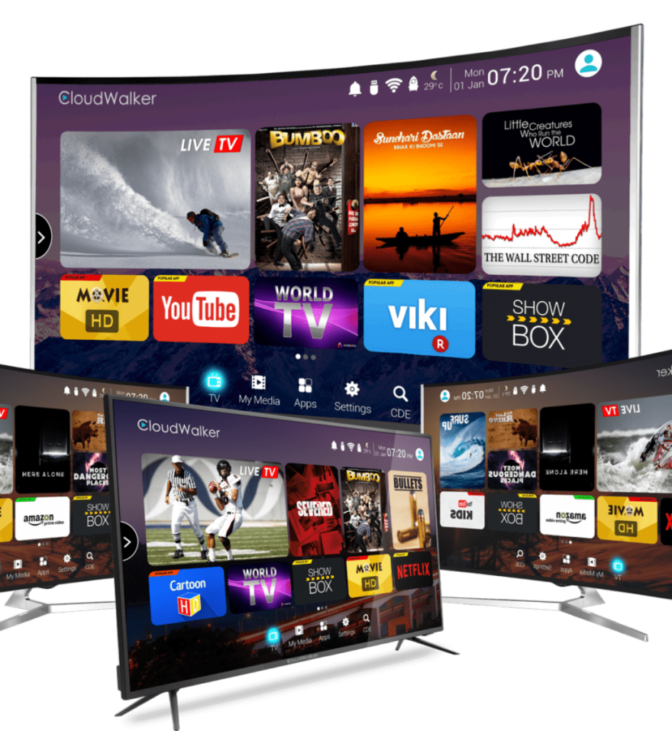 iptv world subscription on all devices